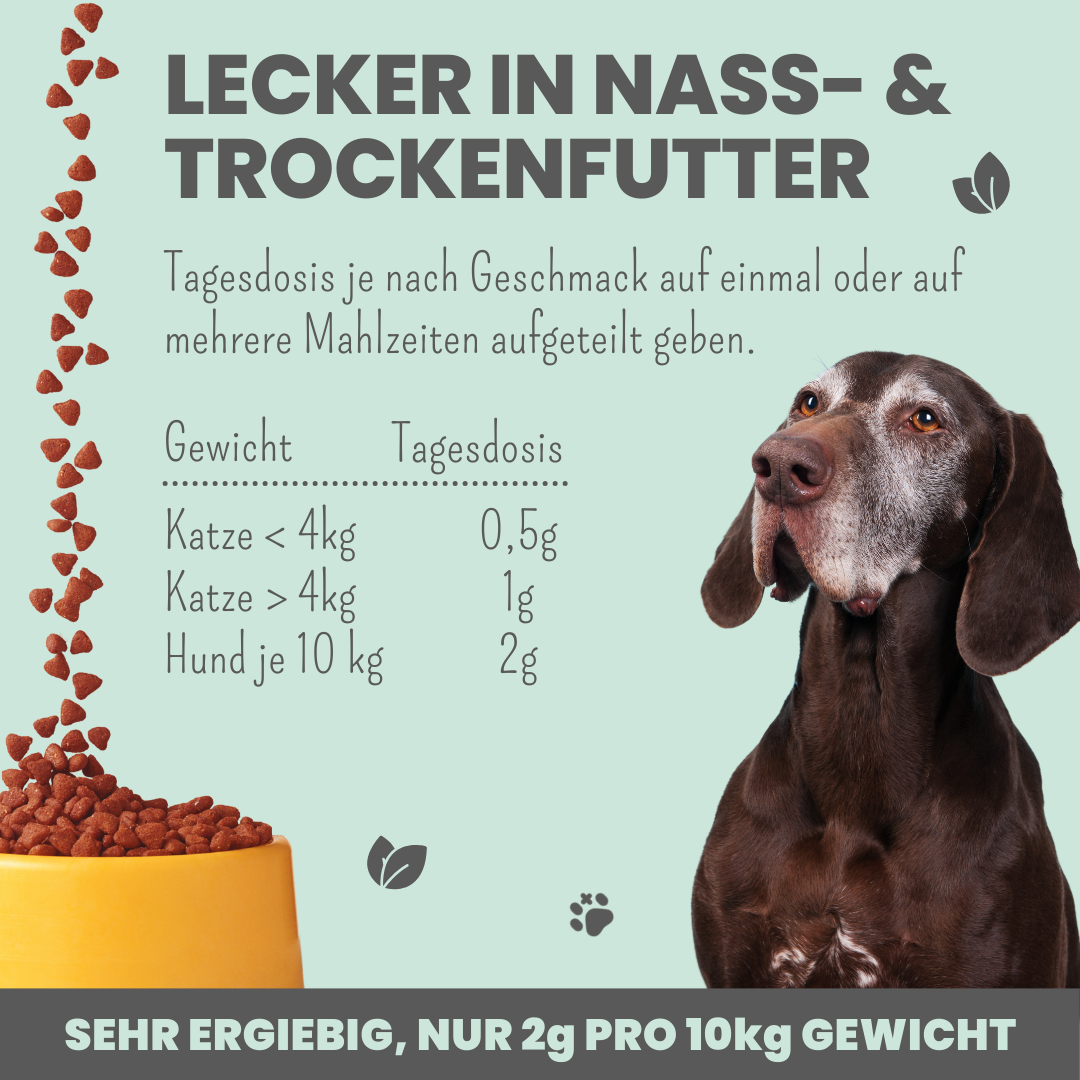 Gelenkmix Sensitiv & vegan für Hunde und Katzen mit Teufelskralle, Kurkuma & Glucosamin
