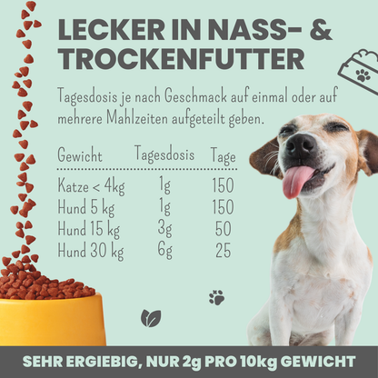 Wohlfühlmix für Hunde bei Stress, Angst, Unruhe und Hyperaktivität