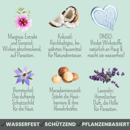 Wasserfestes Zpot-on für Hunde gegen Zecken, Flöhe, Milben & Mücken [Jahresvorrat]